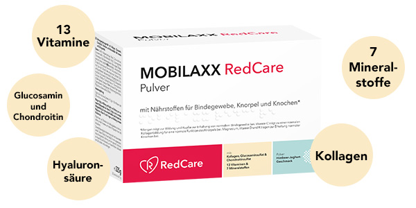 RedCare Mobilaxx Wirkstoffe