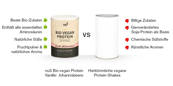protein-shake-vanille-vergleich
