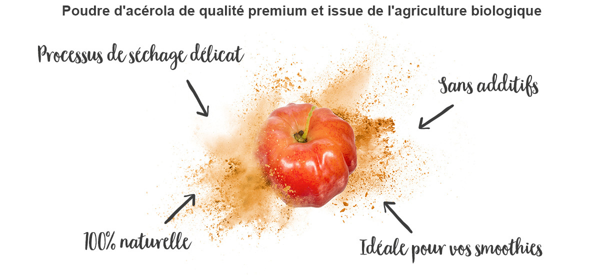 Acerola - Avanatges