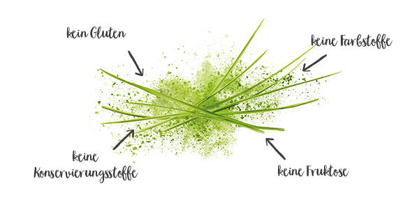 nu3 Bio Gerstengras glutenfrei