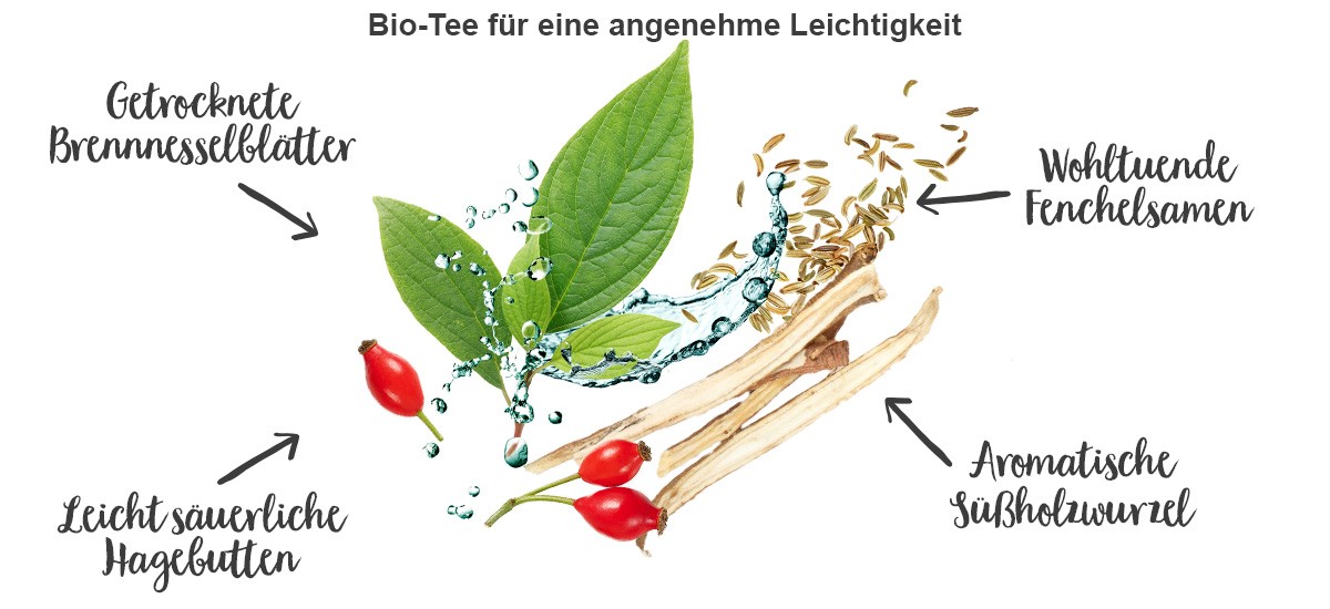 nu3 Bio Clean Up Kräutertee - Eigenschaften