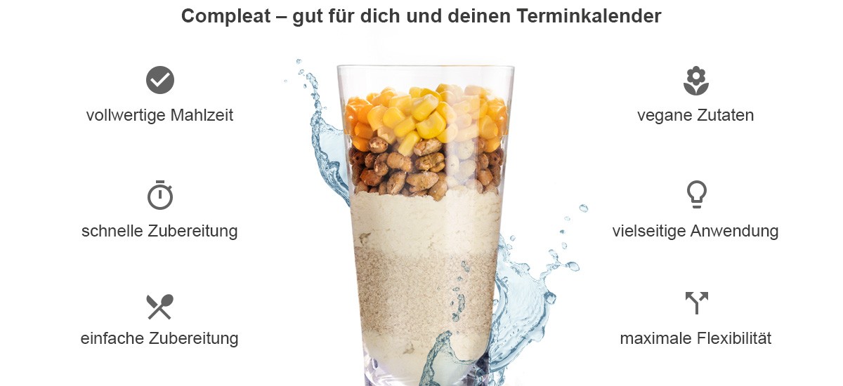nu3 Compleat - Eigenschaften