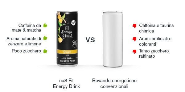 Confronto nu3 Fit Energy Drink