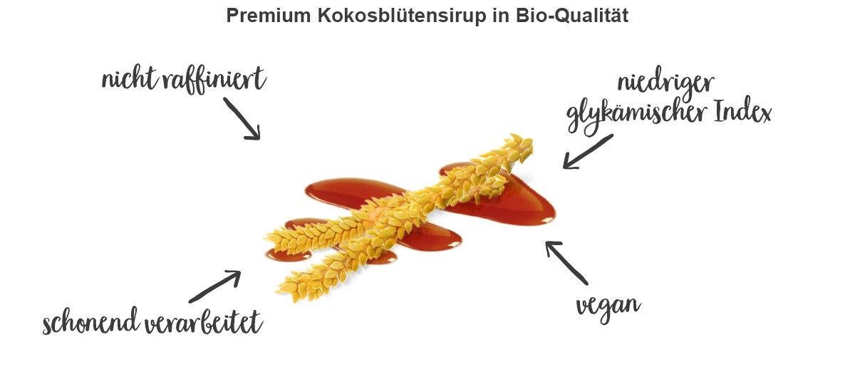 nu3 Bio Kokosblütensirup - Eigenschaften