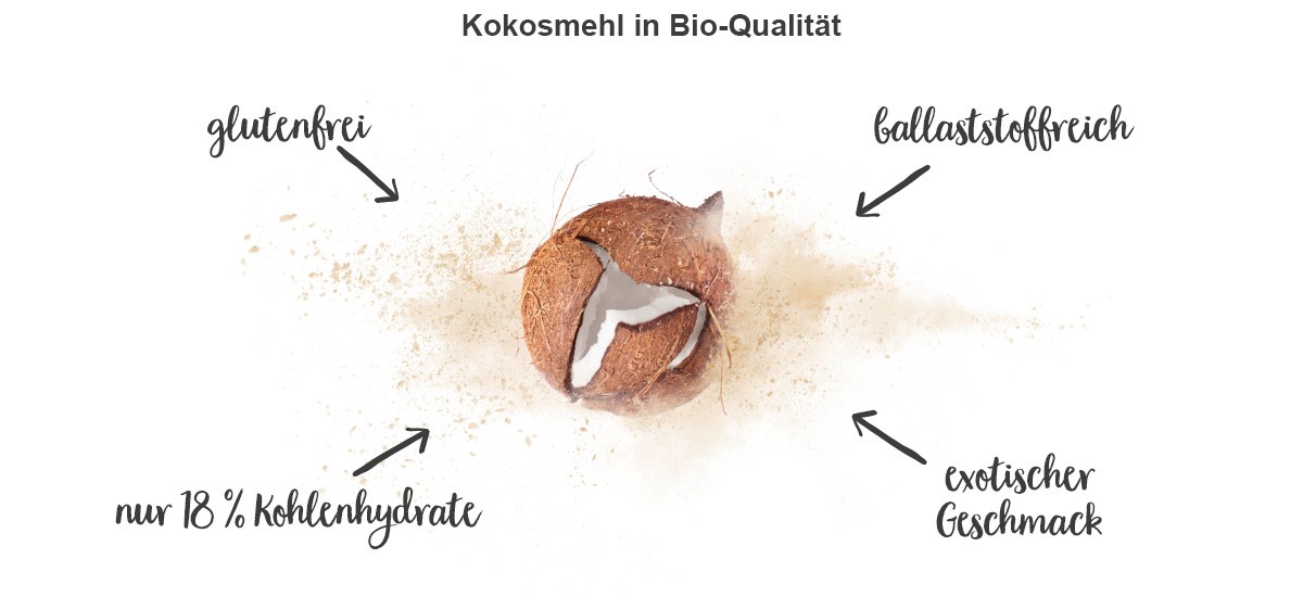 nu3 Bio Kokosmehl - Eigenschaften