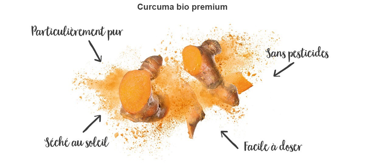 Curcuma-Vertus