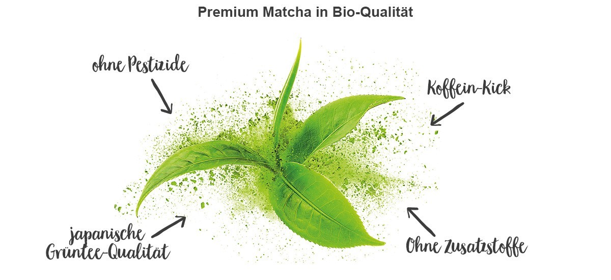 nu3 Bio Matcha Tee: Matcha Pulver von höchster Qualität ...