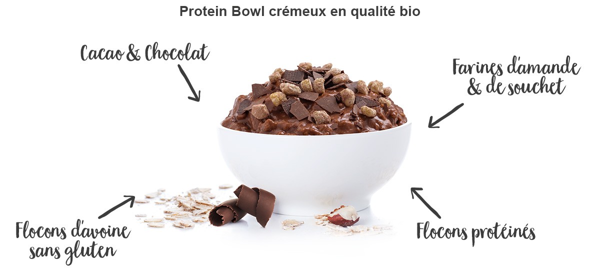 Protein-bowl-bio-chocolat-benefices