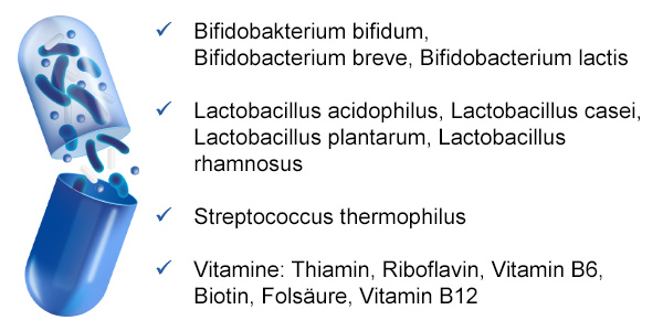 Probiotika