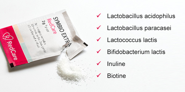 Ingrédients du symbiotique RedCare