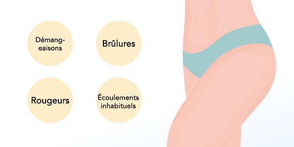 Effet des gélules vaginales