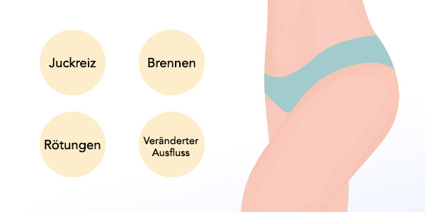 Wirkung der RedCare Vaginalkapseln