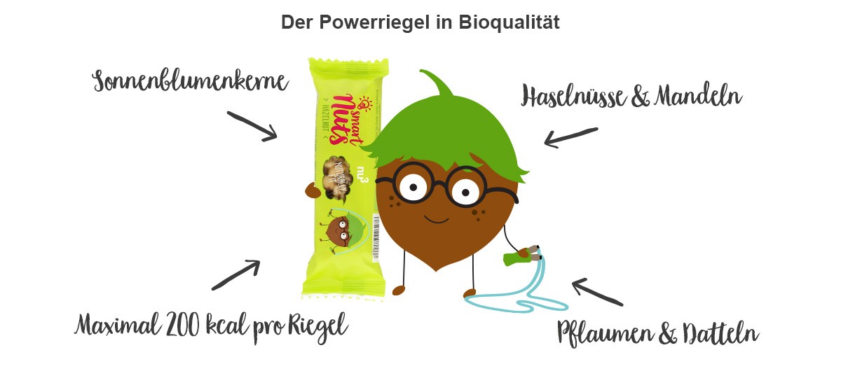 smartnuts-haselnuss-benefits