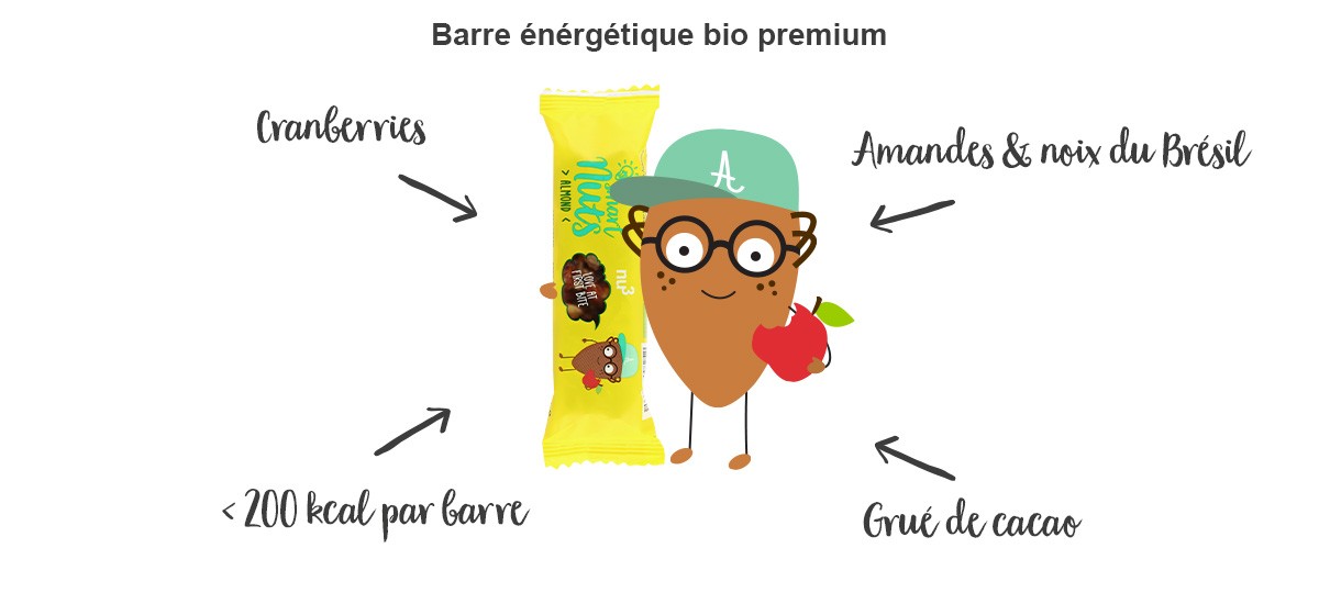 smartnuts-mandel-benefits