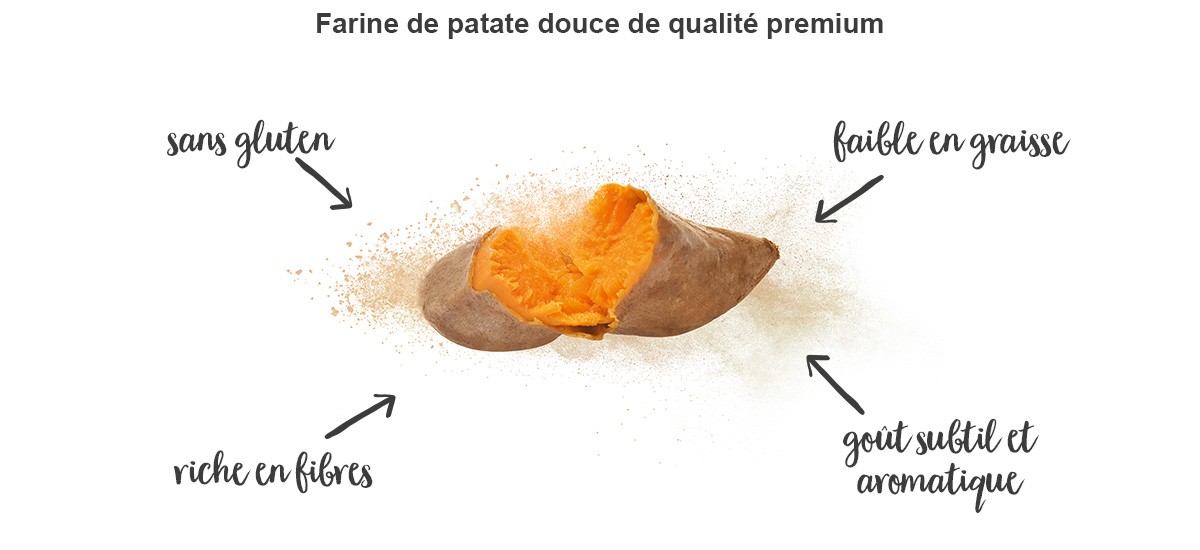 farine de patate douce - avantages