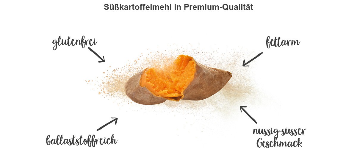 nu3 Süßkartoffelmehl - Eigenschaften