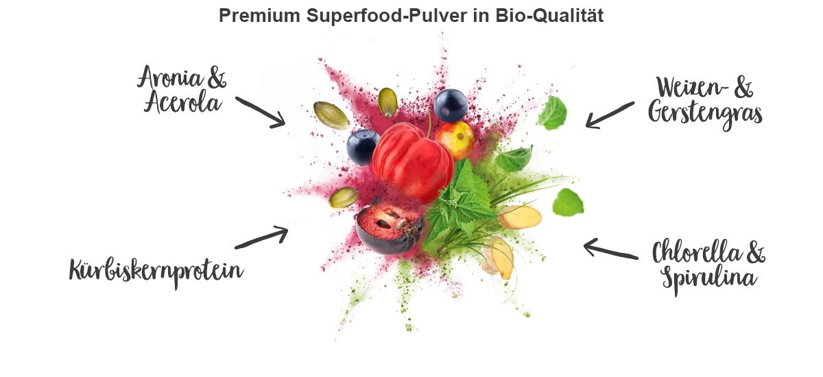 nu3 Bio Superfood Pulver Mix - Inhaltsstoffe