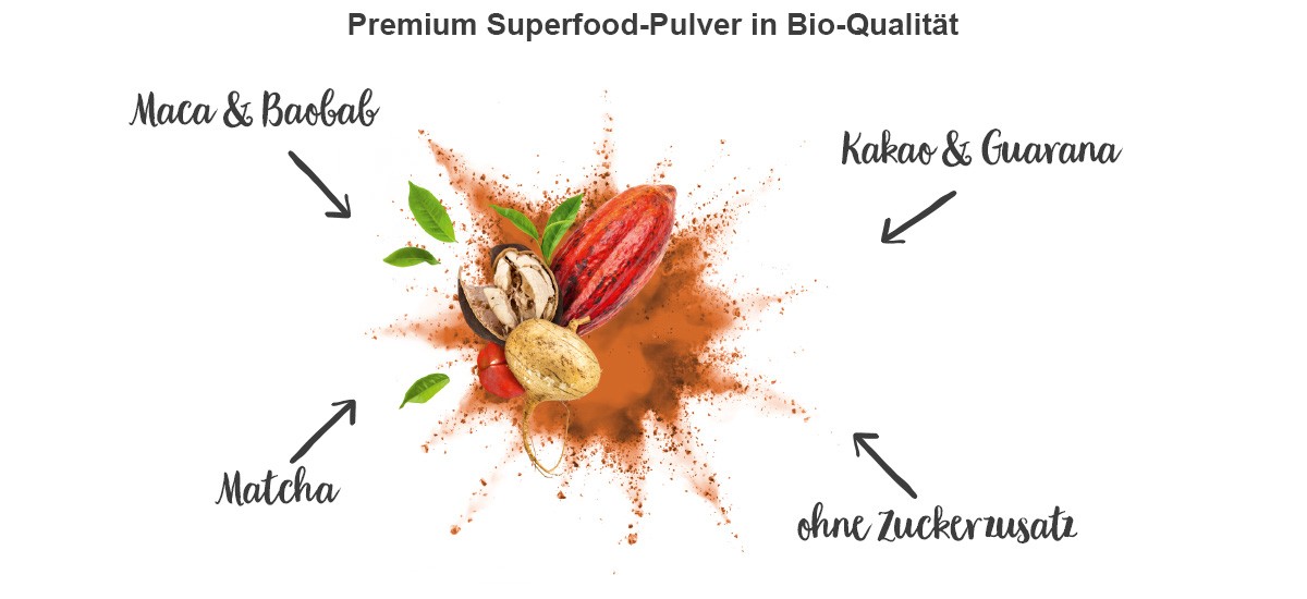 nu3 Bio Superfood Pulver Mix, Energy - Inhaltsstoffe
