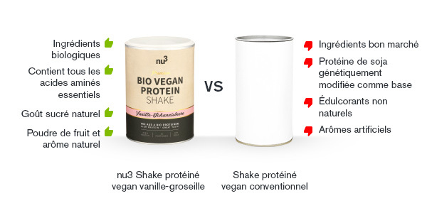 protein-shake-vanille-origine