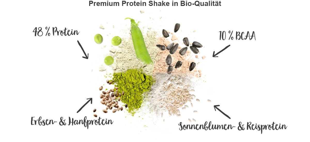 nu3 Bio Vegan Protein Shake, Schoko-Macchiato - Eigenschaften