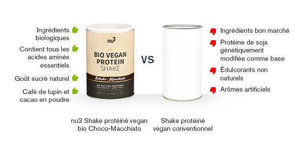 protein-shake-choco-origine